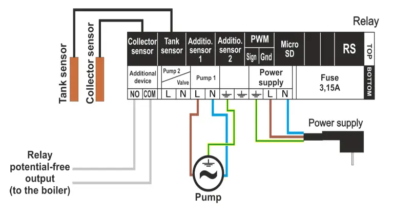 TECH EU-401N PWM Solar For Collectors - Fig3
