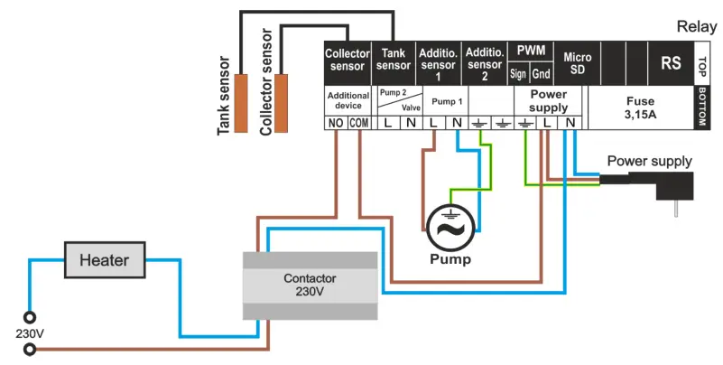 TECH EU-401N PWM Solar For Collectors - Fig4