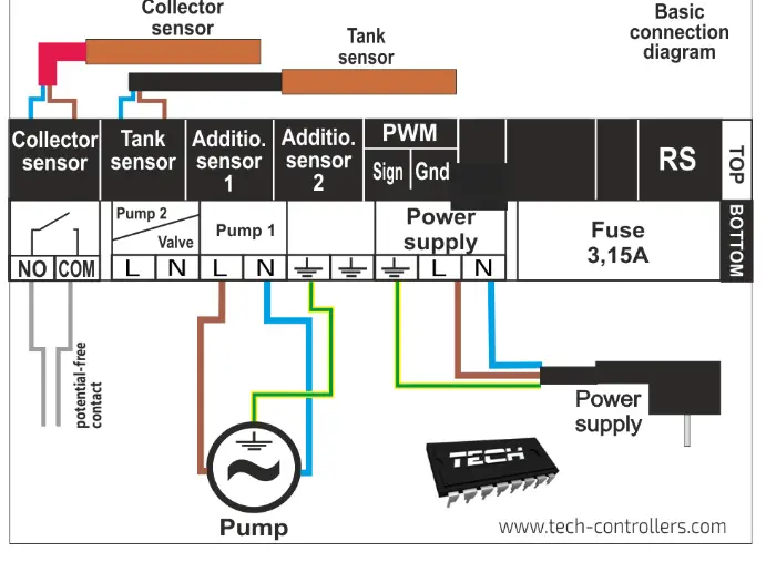 TECH EU-401N PWM Solar For Collectors - Fig5