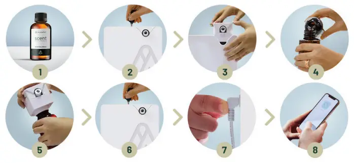 AromaPlan DAP 1001 White Diffuser - Figure 2