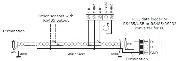 Delta-OHM-BAROsense-Barometric-Transmitter-FIG-5