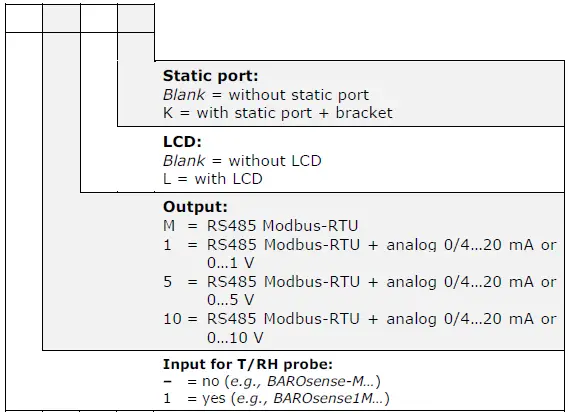 Delta-OHM-BAROsense-Barometric-Transmitter-FIG-6