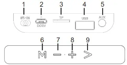 anko 43173716 43173754 Bluetooth Speaker Barrel - Package includes