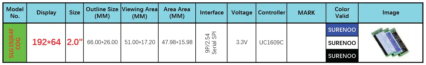 Surenoo SLG19264F Series Graphic LCD Module 1