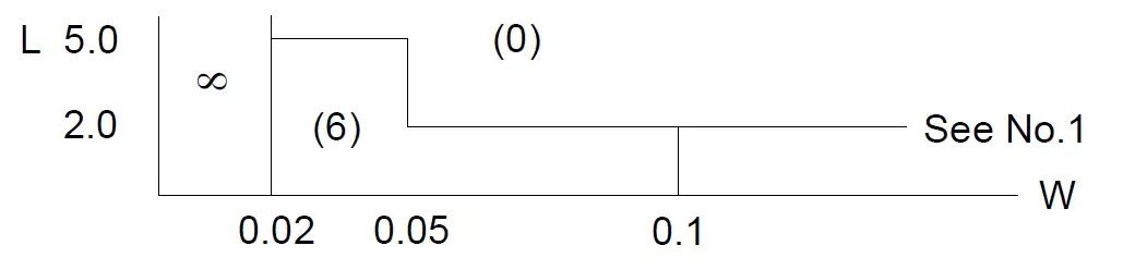 Surenoo SLG19264F Series Graphic LCD Module 7