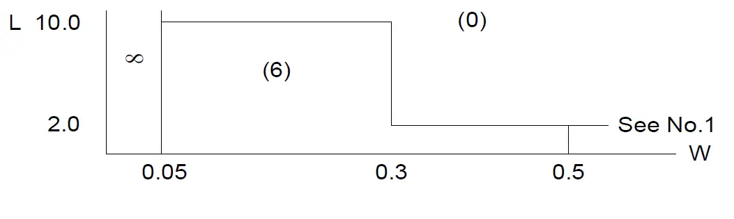 Surenoo SLG19264F Series Graphic LCD Module 8