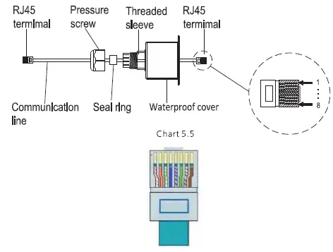 Growatt-SPA4-10K-series-Residential-Inverters-fig-12