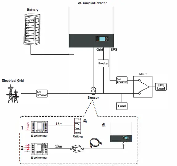 Growatt-SPA4-10K-series-Residential-Inverters-fig-2