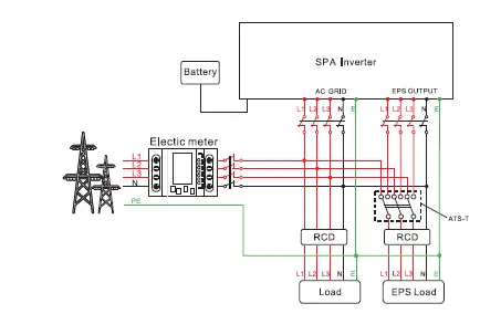 Growatt-SPA4-10K-series-Residential-Inverters-fig-26