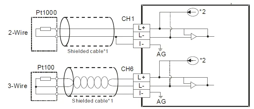 DELTA-DVP04PT06PT-S-Temperature-Measurement-FIG-5