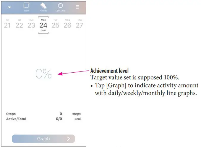 CITIZEN W510 Eco-Drive Riiiver Instruction Manual - Check information on the screen of activity monitor