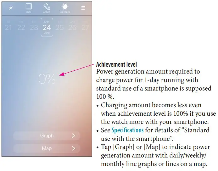CITIZEN W510 Eco-Drive Riiiver Instruction Manual - Check information on the screen of power generation amount