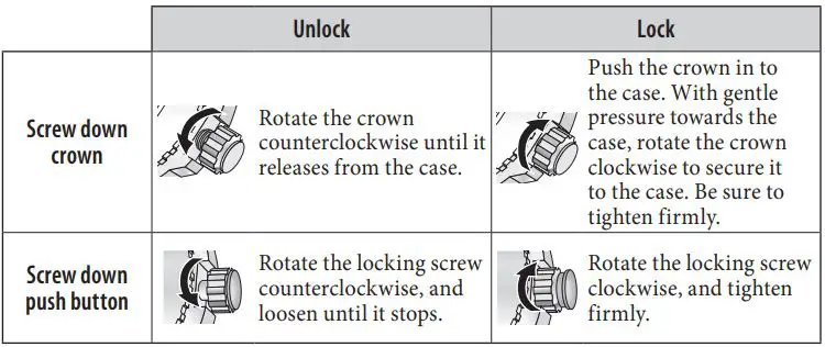 CITIZEN W510 Eco-Drive Riiiver Instruction Manual - Screw down crown