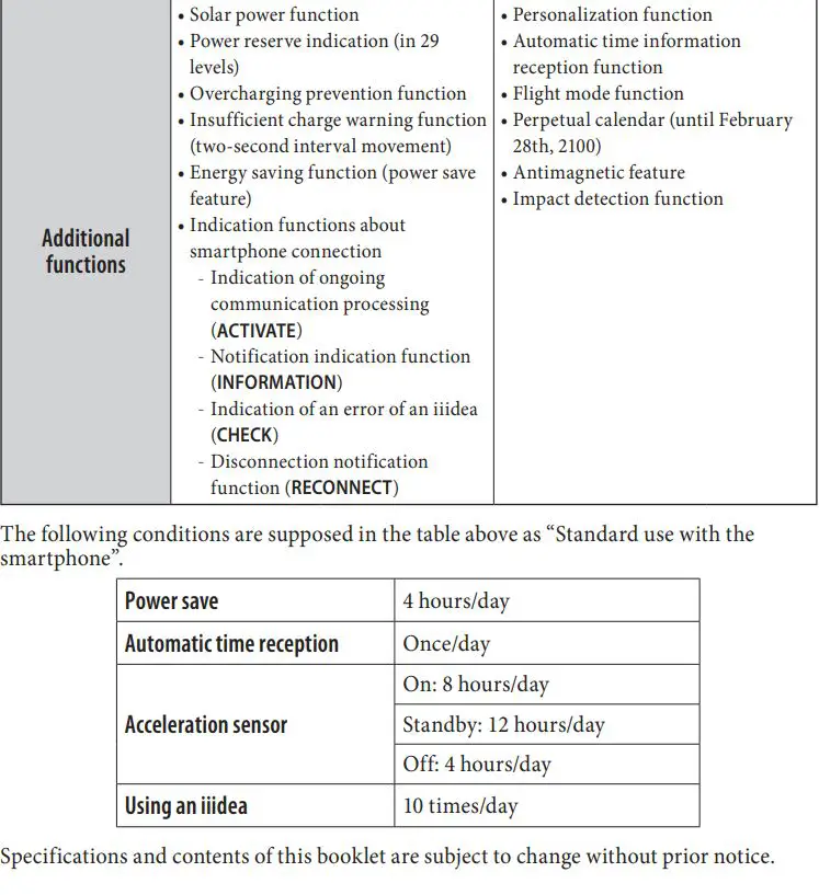 CITIZEN W510 Eco-Drive Riiiver Instruction Manual - Specifications