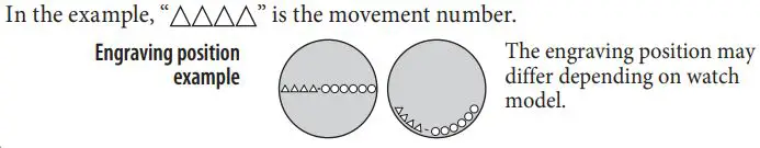 CITIZEN W510 Eco-Drive Riiiver Instruction Manual - To check the movement number
