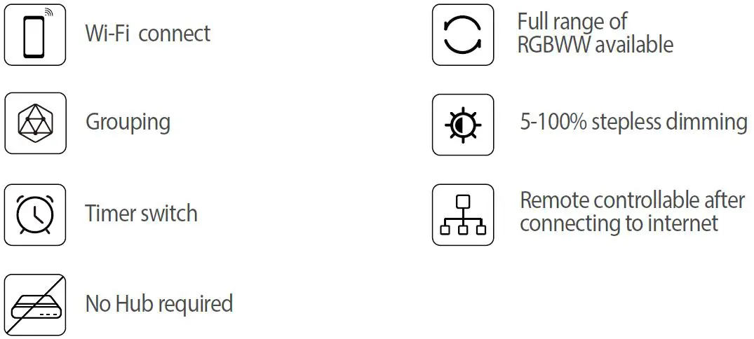 maxell-MSLEDS-10M-Smart-LED-Strip-Multicolor-Lights-fig- (1)