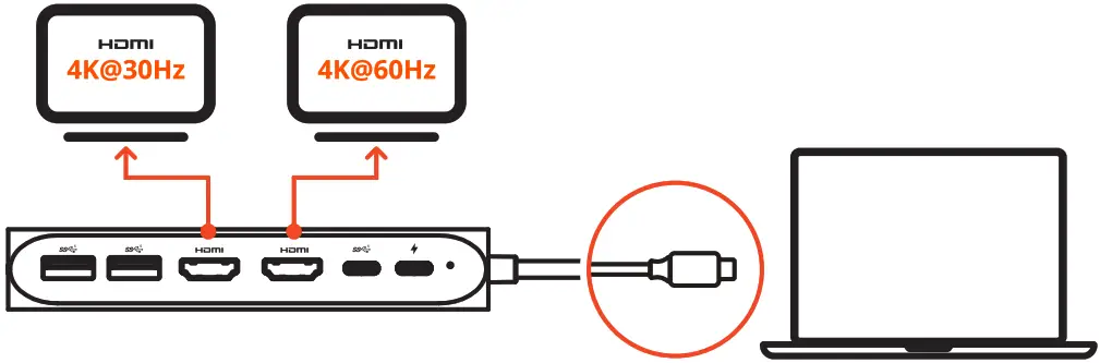 SATECHI ST UCM1HM USB C Multimedia M1 Adapter - Figure 2