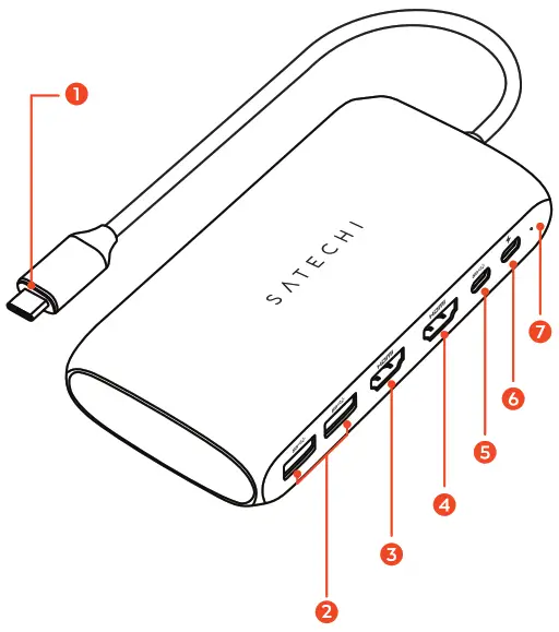 SATECHI ST UCM1HM USB C Multimedia M1 Adapter - Figure 3