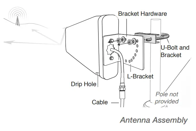 SureCall SC-FlareDB Flare DB+ Cell Phone Signal Booster - figure 2