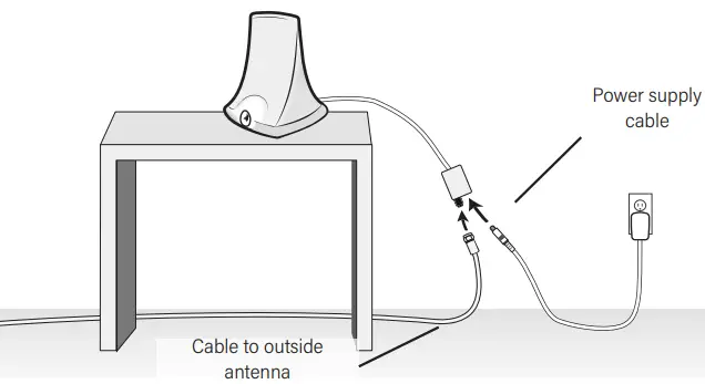 SureCall SC-FlareDB Flare DB+ Cell Phone Signal Booster - figure 3