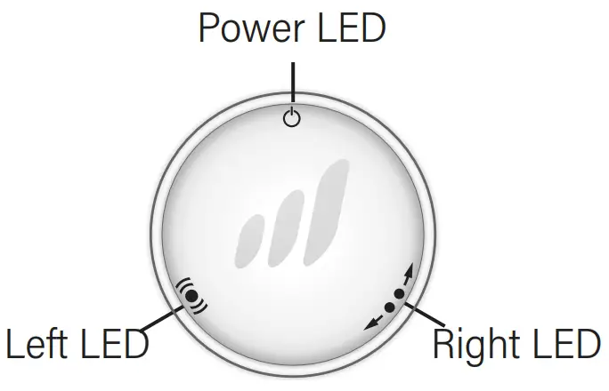 SureCall SC-FlareDB Flare DB+ Cell Phone Signal Booster - figure 4