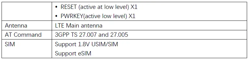 Jimi-IoT-XQ600-LA-Wireless-Communication-Module-FIG-5