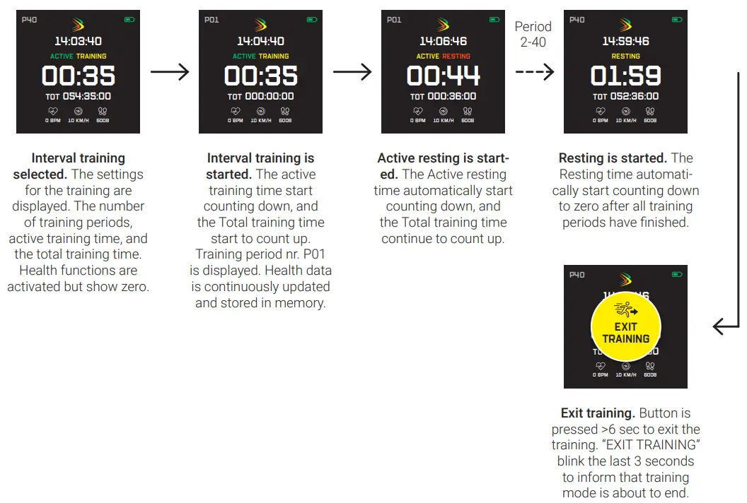 SPINTSO S1 Referee Watch - Figure 20