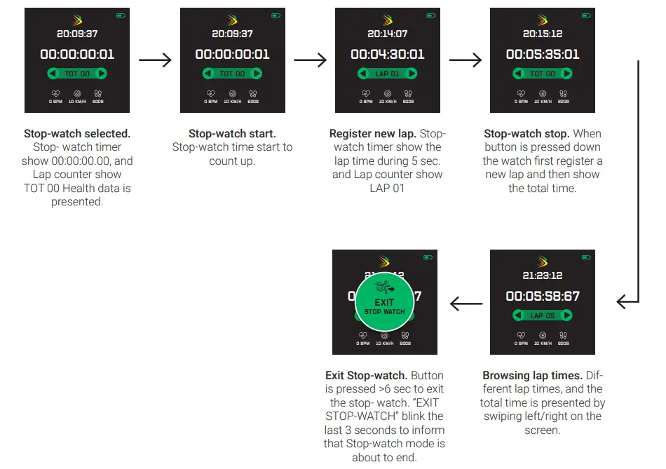 SPINTSO S1 Referee Watch - Figure 22