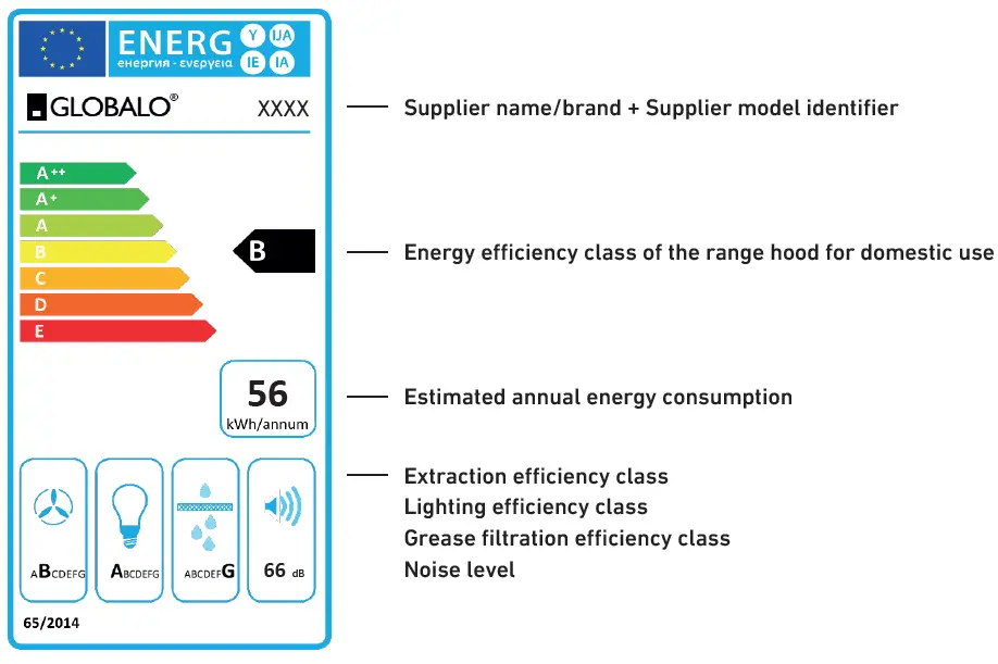 GLOBALO-Pinelio-60-Built-In-Range-Hood-FIG-17