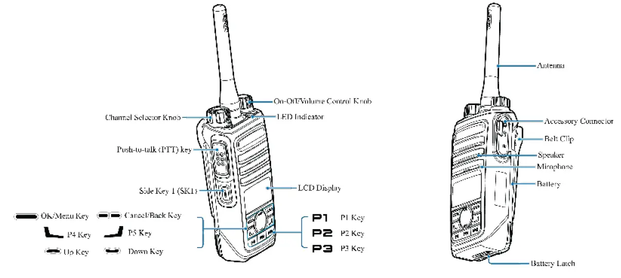 Hytera-D562i-DMR-Two-Way-Radio-fig- (1)