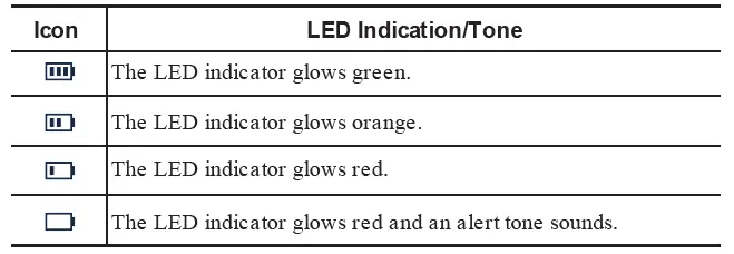 Hytera-D562i-DMR-Two-Way-Radio-fig- (10)