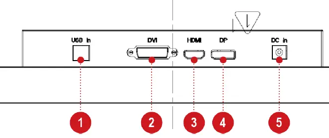 GViSiON-I32ZI-OD-45P0-4K-UHD-Large-Format-Touch-Monitor-fig-1