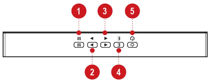 GViSiON-I32ZI-OD-45P0-4K-UHD-Large-Format-Touch-Monitor-fig-2