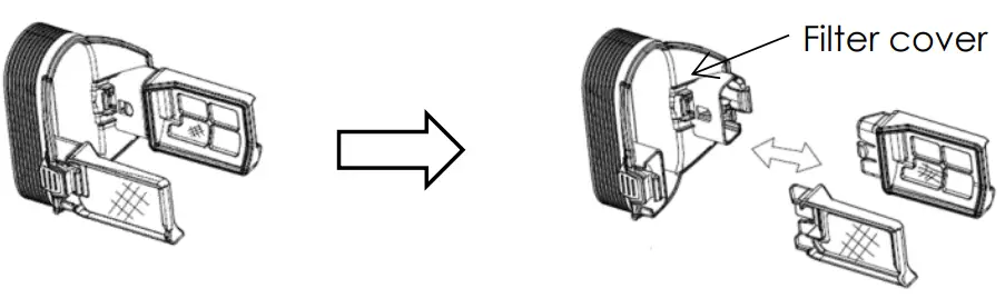 Instructions – Aroma Pads