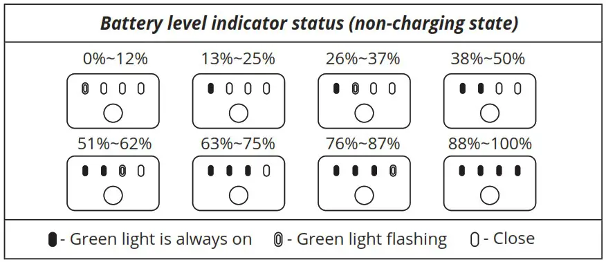 AUTEL EVO II 640T Standard Rugged Bundle - Aircraft Batteries 2