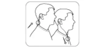 Wearing the Earphones