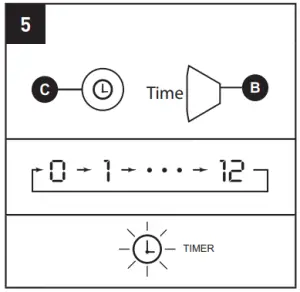 Set the timer to power on
