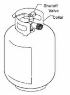 WILDFIRE WF-PRO30G-RH-LP Ranch PRO 30-Inch Black 304 SS Propane Gas Grill - Figure 5