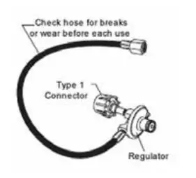 WILDFIRE WF-PRO30G-RH-LP Ranch PRO 30-Inch Black 304 SS Propane Gas Grill - Figure 6