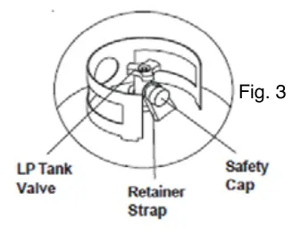 WILDFIRE WF-PRO30G-RH-LP Ranch PRO 30-Inch Black 304 SS Propane Gas Grill - Figure 9