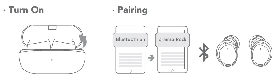 oraimo Rock OEB 01DN True Wireless Earbuds-fig3