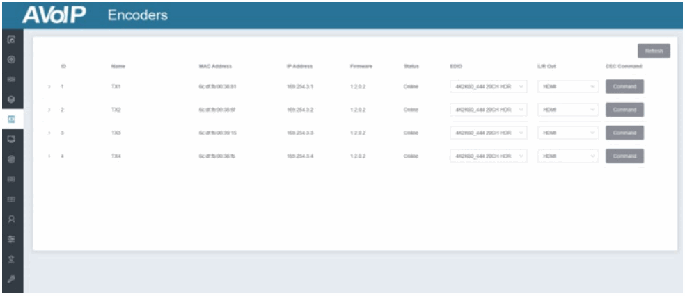 LINDY 38364 SDVoE Controller - FIG 10