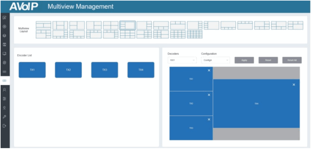 LINDY 38364 SDVoE Controller - FIG 24