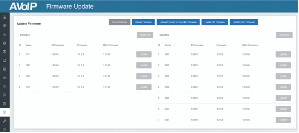 LINDY 38364 SDVoE Controller - FIG 28