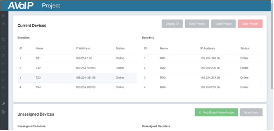 LINDY 38364 SDVoE Controller - FIG 6
