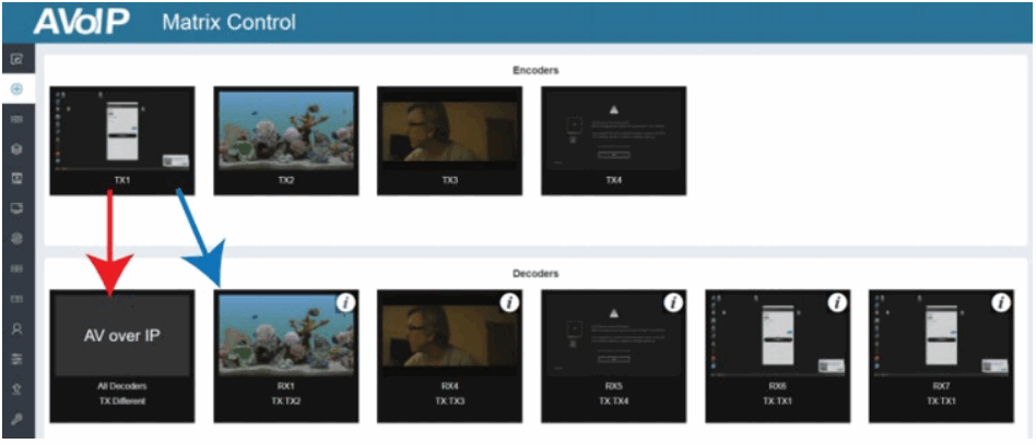 LINDY 38364 SDVoE Controller - FIG 8