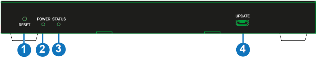 LINDY 38364 SDVoE Controller - FIG