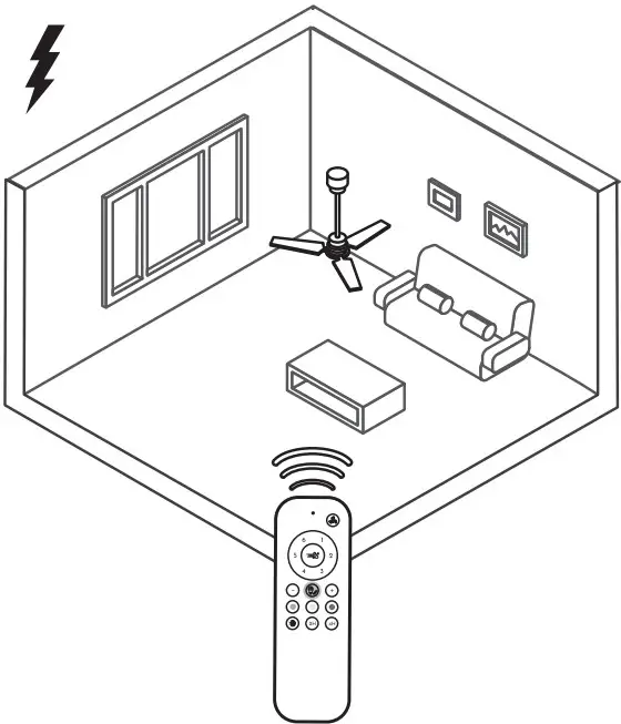 Synchronize the remote control
