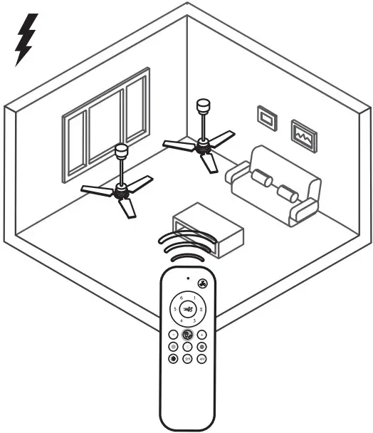 Synchronize the remote control