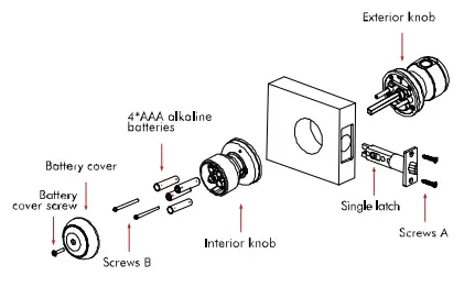 GeekTale K02 Smart Door Lock with Fingerprint and Keypad-Diagram